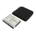 Compatibele batterijvervanging voor Audiovox BTE5700