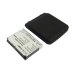 Compatibele batterijvervanging voor Audiovox BTE5700
