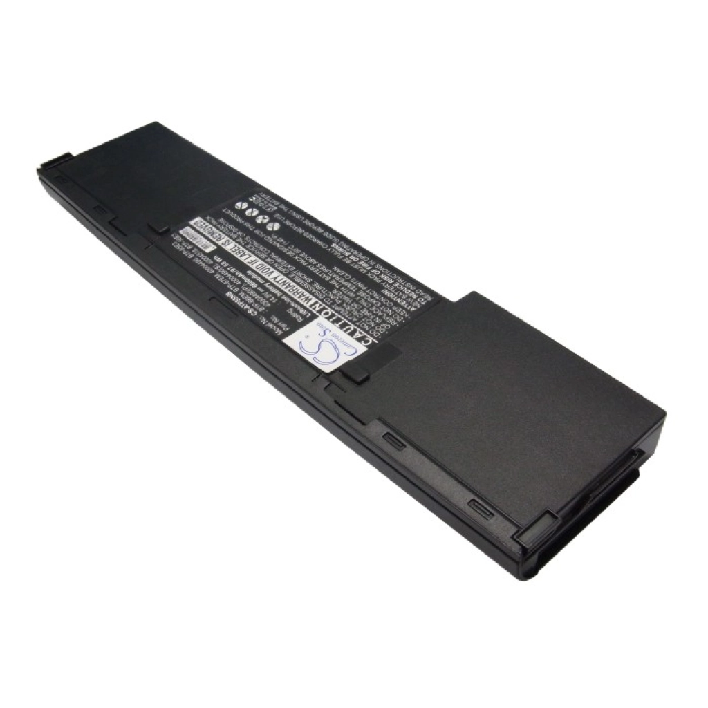 Batterijen Vervangt 40004518