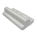 Batterijen Vervangt AL23-901