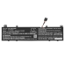 Notebook batterij Asus CS-AUB192NB
