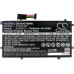Batterijen Vervangt C12N1432