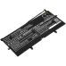 Batterijen Notebook batterij CS-AUC302NB