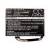 Tablet batterijen Asus Eee Pad Transformer TF1011B031A