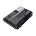 Notebook batterij Asus F83