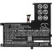 Batterijen Vervangt B41N1532