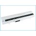 CMOS / BackUp Battery Asus CS-AUL32HT