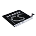 Tablet batterijen Asus CS-AUM715SL