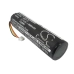 Batterijen GPS, Navigator Batterij CS-AUR600XL