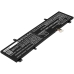 Asus Vivobook S4100VN