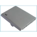 Battery Replaces BTR75