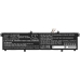 Asus VivoBook 14 X413