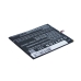 Battery compatible with Aux CS-AXW600SL