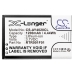 Bureau-oplader HTC CS-AY4020CL