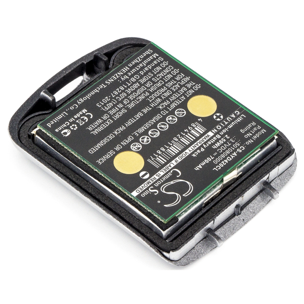 Draadloze telefoon batterij Funkwerk DECT FC4 Medical