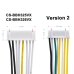 Batterijen voor stofzuigers Bosch CS-BBH325VX