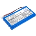 Medische Batterij Biocare CS-BCG120MD