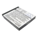Batterij voor camera Panasonic Lumix DMC-FX90