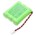 Medische Batterij Bionet CS-BEY900MD
