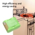 Batterij industrieel Black & decker CS-BKS907PW