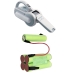 Batterijen voor stofzuigers Black+decker CS-BKV205VX
