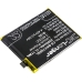 Batterij voor mobiele telefoon BBK CS-BKY750SL