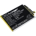 Batterij voor mobiele telefoon BBK CS-BKY830SL