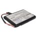 Batterij Vervangt S30