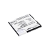 Compatibele batterijvervanging voor BLU C545051145T