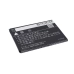 Compatibele batterijvervanging voor LENOVO BL243