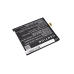 Battery compatible with BLU CS-BLV030SL