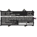 Batterijen Tablet batterijen CS-BLV522SL