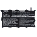 Batterijen Vervangt EAC62418201