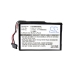 Batterijen Vervangt E3MT07135211