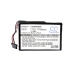 Batterijen Vervangt E3MT07135211