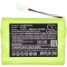 Batterijen Vervangt 8036140