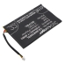 Batterijen Vervangt B01PQIL
