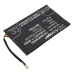 Batterijen Vervangt B01PQIL
