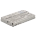Medische Batterij Jcpenney CS-BP308