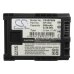 Camera Battery Canon VIXIA HF S11
