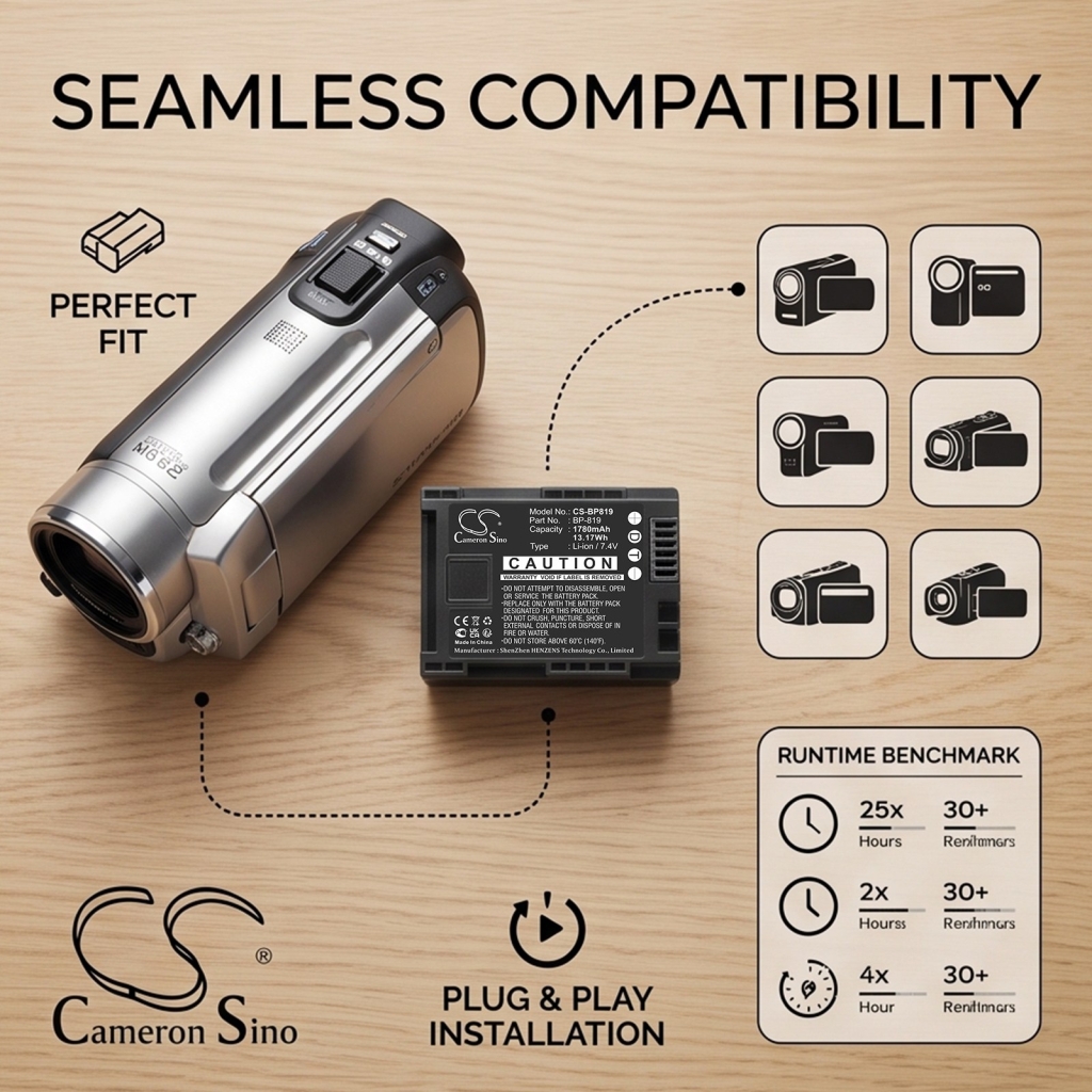 Battery compatible with Canon CS-BP819