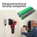 Batterij industrieel Black & decker CS-BPL700PW