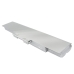 Notebook batterij Sony VAIO VGN-AW82JS