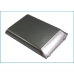 Battery compatible with BenQ-Siemens BenQ CS-BQ51XL