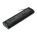 Batterijen Vervangt 91506201