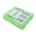 CIDCO D93X