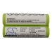 Compatibele batterijvervanging voor Gardena BST200