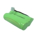 Draadloze telefoon batterij Bt CS-BTM500CL