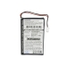 Hitachi Uniross Draadloze telefoon batterij BTI CS-BVE500CL