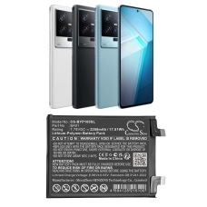 Compatibele batterijvervanging voor Vivo BA01